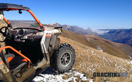 Два мировых рекорда от GRACHIKOFF CLUB