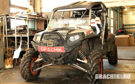 Первая часть проекта Grachikoff club совместно с  F-MotoSport
