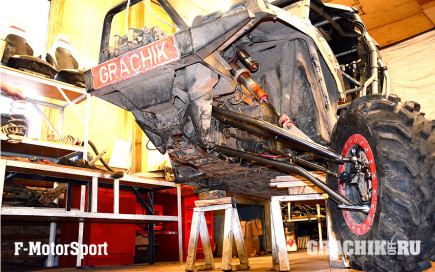 GRACHIKOFF CLUB в мастерской F-MotorSport