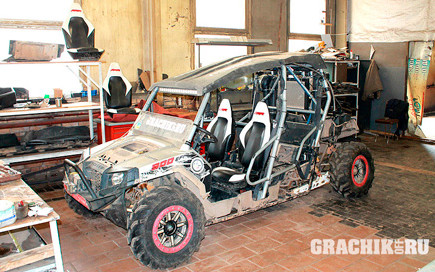 Вторая часть проекта Grachikoff club совместно с  F-MotoSport
