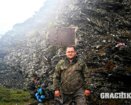 Grachikoff club на Северном Урале