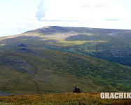 Grachikoff club на Северном Урале