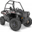 SPORTSMAN ACE 900 2016