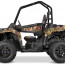 SPORTSMAN ACE 570 2016