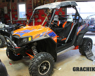 Polaris RZR XP 900 EPS EFI DOHC